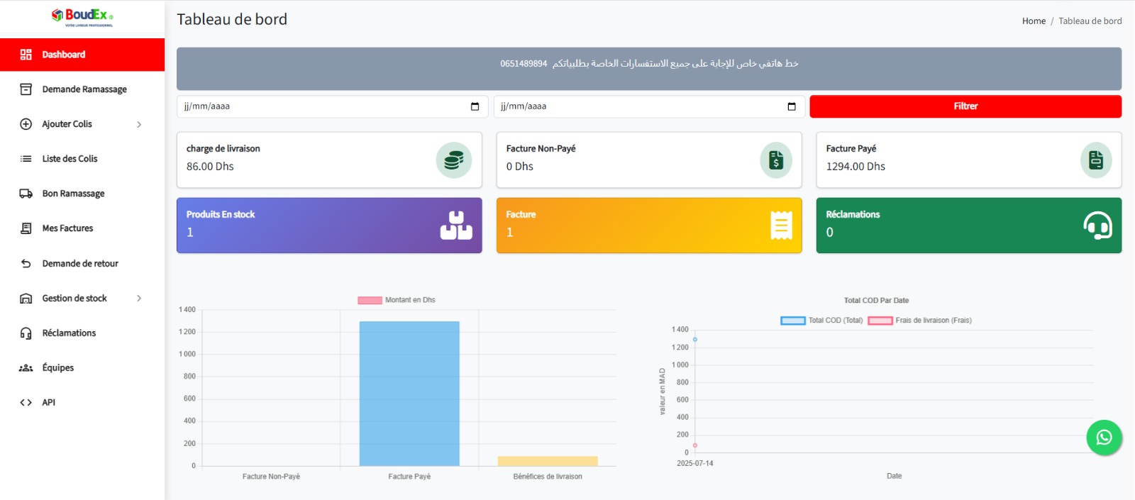 Application Boudex